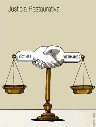 ENCUENTROS ENTRE VÍCTIMAS Y AGRESORES